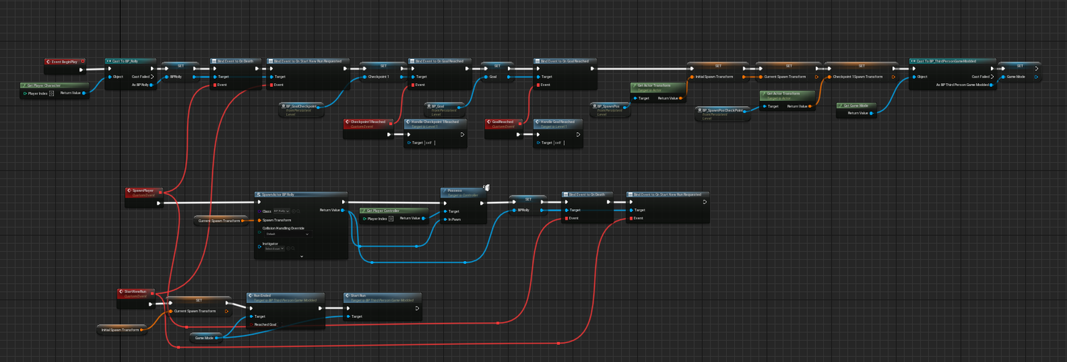 Pros and Cons of Unreal Blueprints